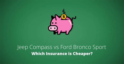 ford bronco sport insurance cost